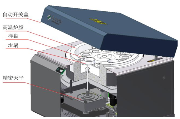 干貨分享|危險廢物實(shí)驗(yàn)室分析儀器與方法——水灰分析(上) 干貨分享|危險廢物實(shí)驗(yàn)室分析儀器與方法——水灰分析(上)